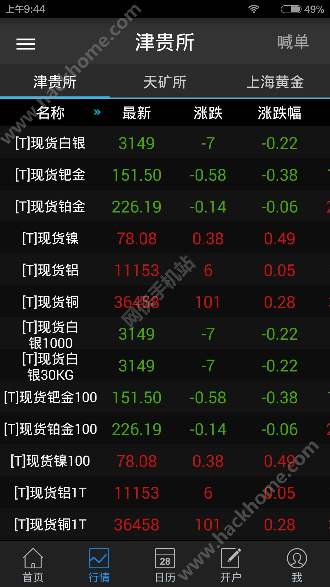襄阳贵金属(襄阳贵金属回收价)