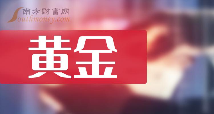 贵金属租赁(中国贵金属交易网)
