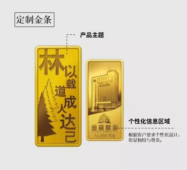 贵金属代销(贵金属代销模式)