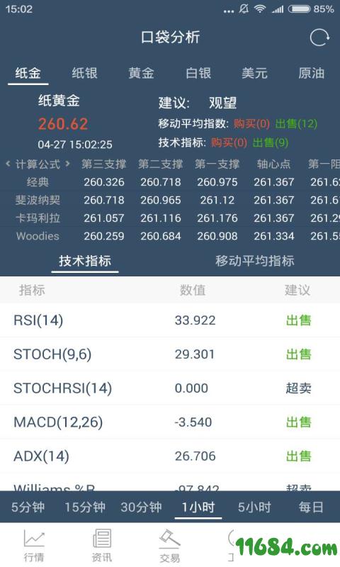 安卓贵金属(手机贵金属交易软件哪个好)