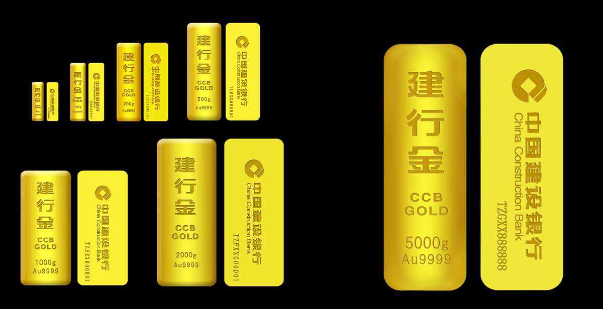 西汇贵金属(西汇控股集团股份有限公司)