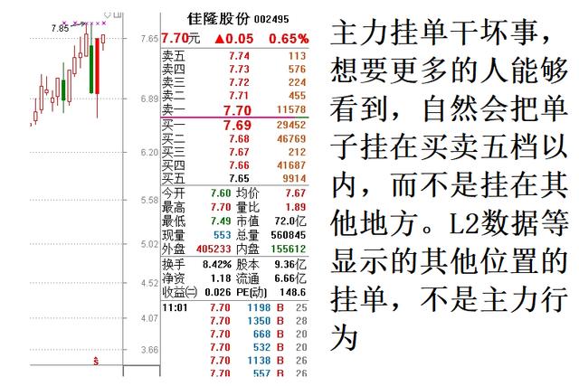 贵金属挂单(贵金属挂单交易详解)