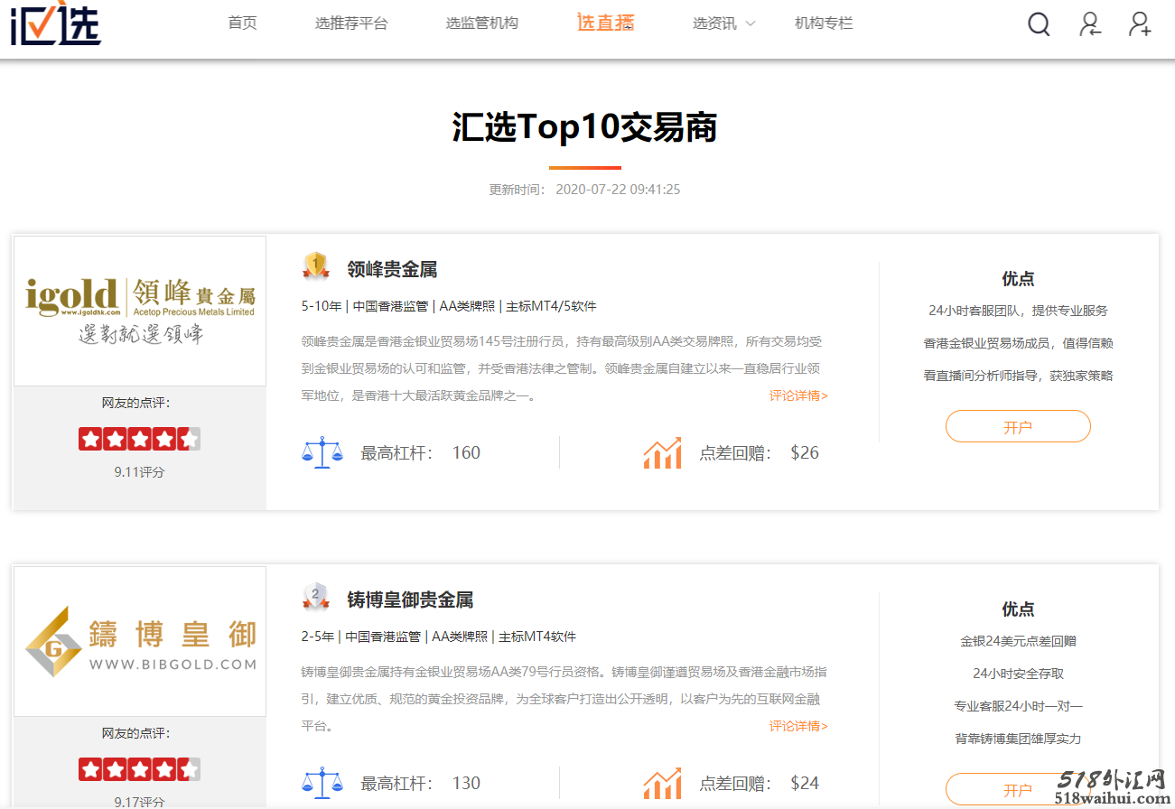 国际贵金属交易平台(国际贵金属交易实时价格)