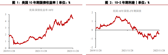 贵金属价格查询(钯金一克2023今日价)