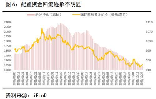 今天贵金属(贵金属交易平台官网)