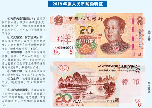 最新发行币(2022发行新版货币)