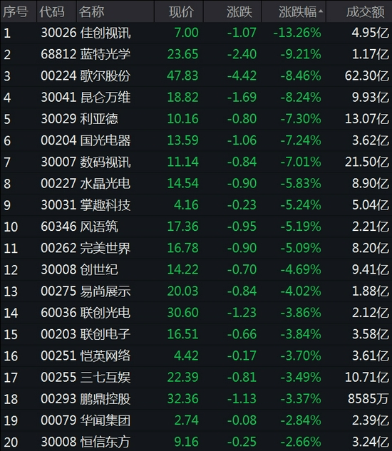 元宇宙概念股(工业元宇宙概念股)