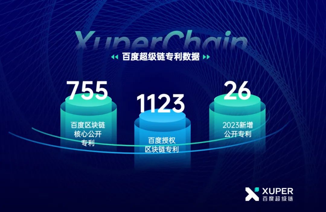 百度超级链钱包(百度超级链钱包的数字藏品怎么删除)