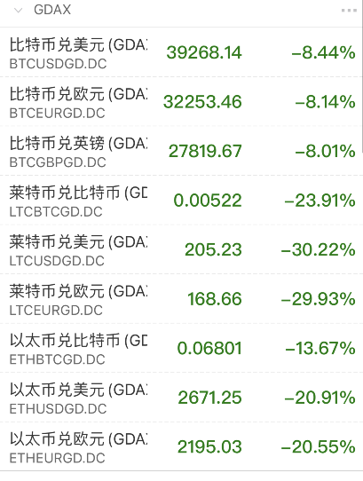 莱特币价格今日行情(莱特币价格今日行情更新)