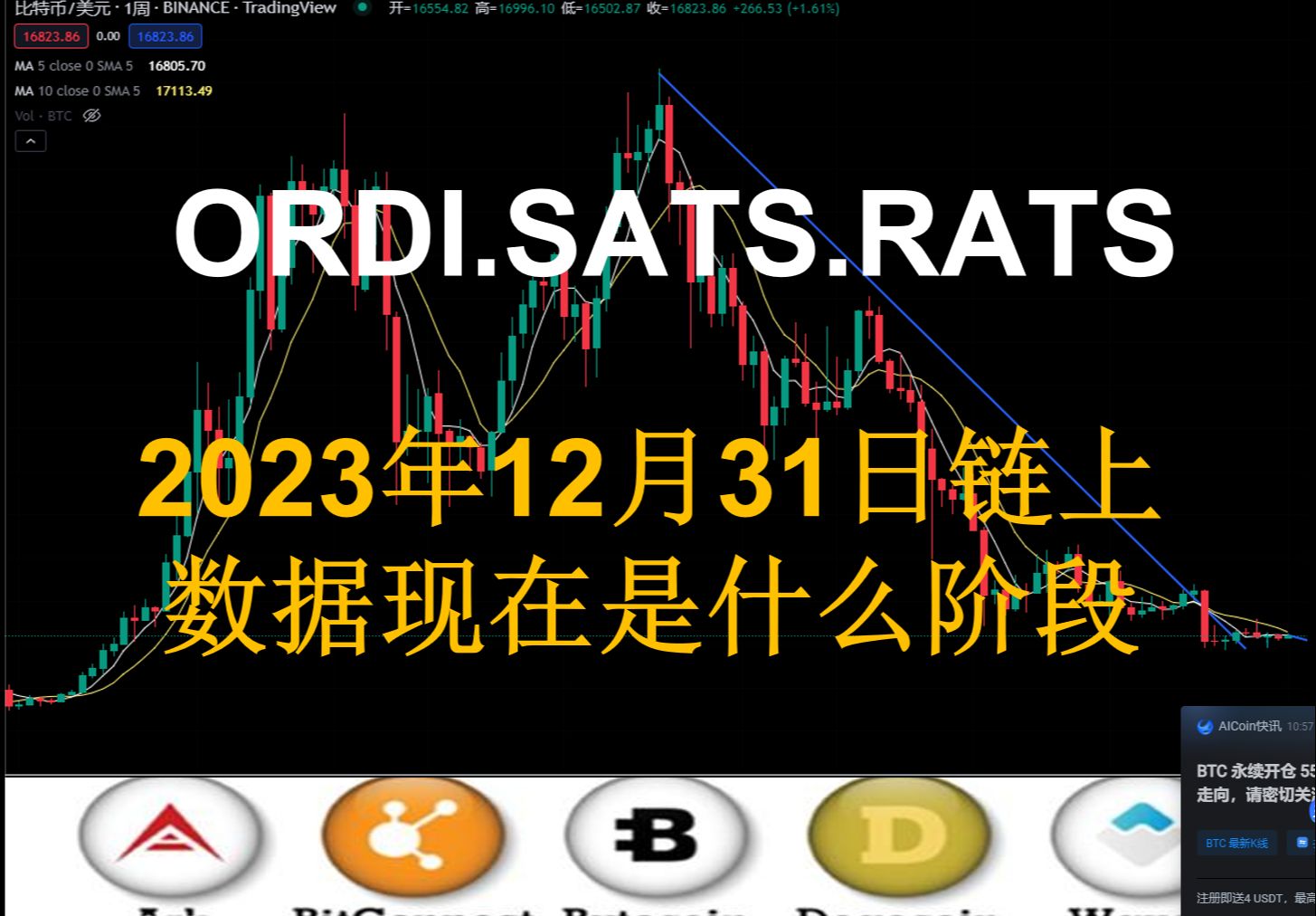 ETH价格今日行情(eth价格今日行情美元)