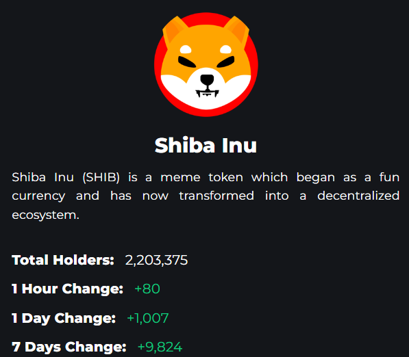 SHIB最新消息(shib最新消息行情)