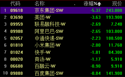 元宇宙概念股有哪些(元宇宙概念股有哪些基金)