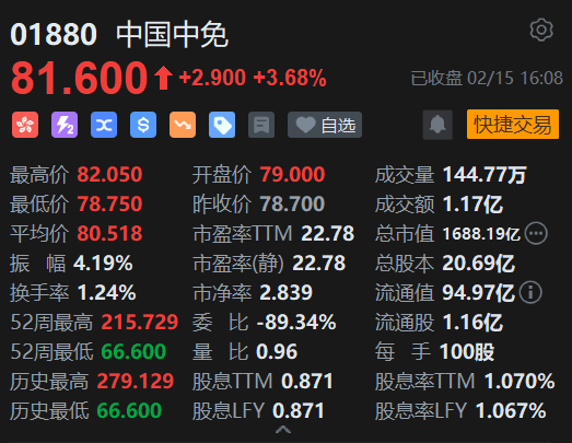 OSL交易所(OSL交易所最新行情)