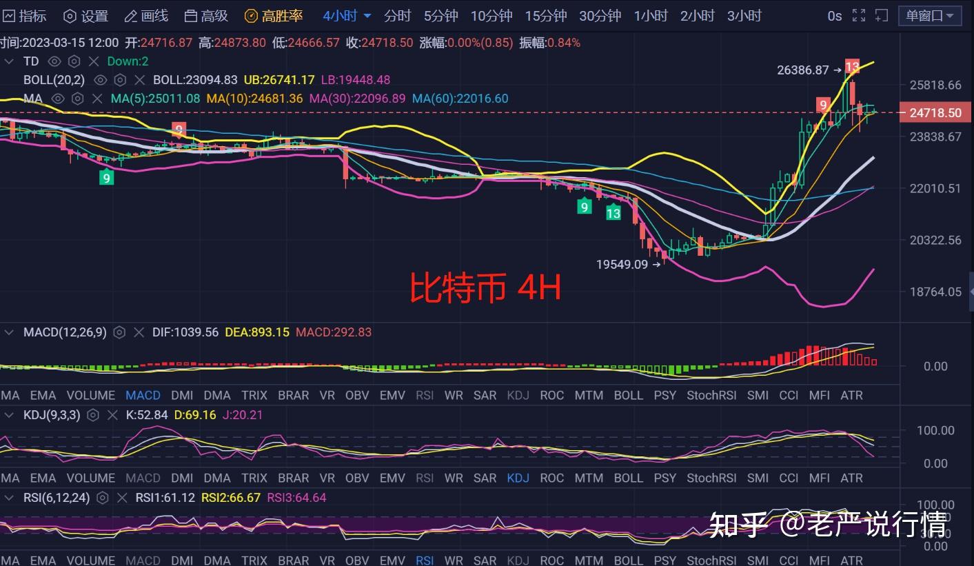 以太坊价格(以太坊价格今日行情 美元)