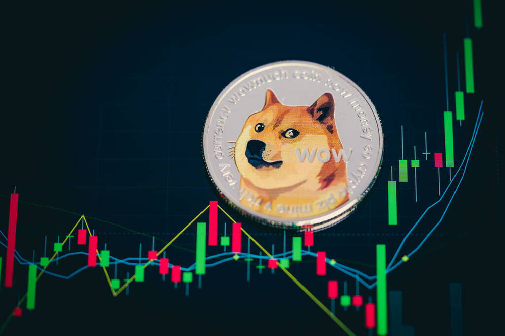 柴犬币最新价格(柴犬币最新价格人民币)