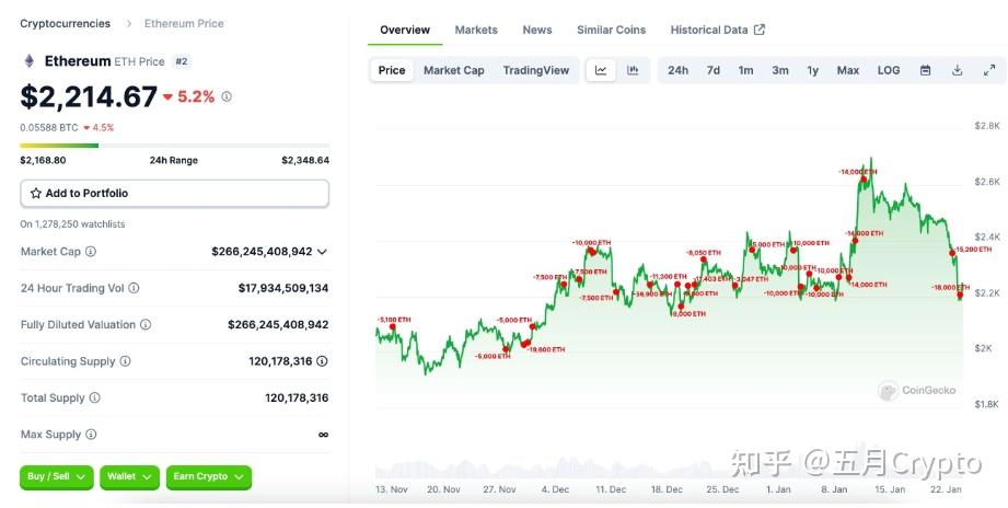 USDT价格今日行情(btcUSDT价格今日行情)