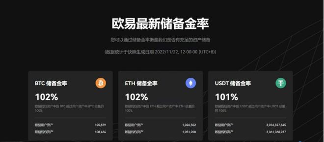 FTX交易所(FTX交易所官网)