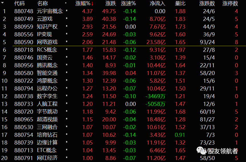 元宇宙概念股有哪些(国内元宇宙最有潜力的公司)