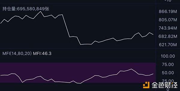 EOS价格今日行情(eos价格今日行情走势)
