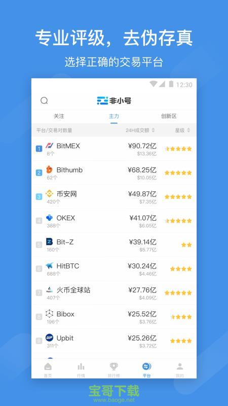 非小号(非小号官网行情)