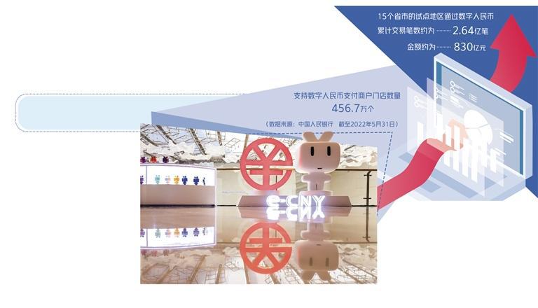 币管家(币管家官网下载)