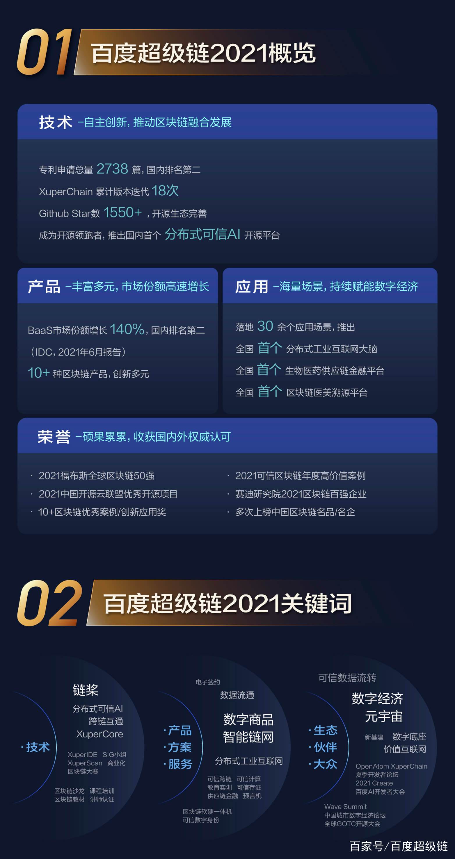 百度超级链钱包(百度超级链钱包小程序)