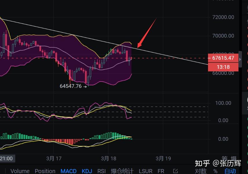以太坊价格今日行(以太坊价格今日行情usdt)