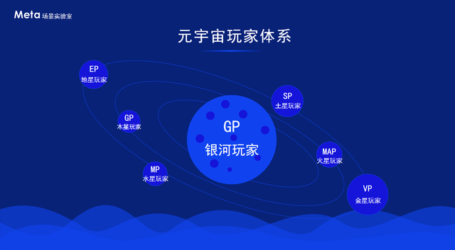 元宇宙APP下载(最新元宇宙APP下载)