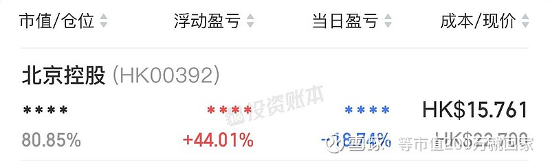 屎币最新价格(屎币最新价格走势图美元)