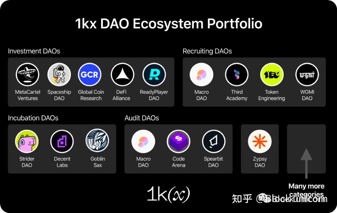 DAO(稻香歌词)