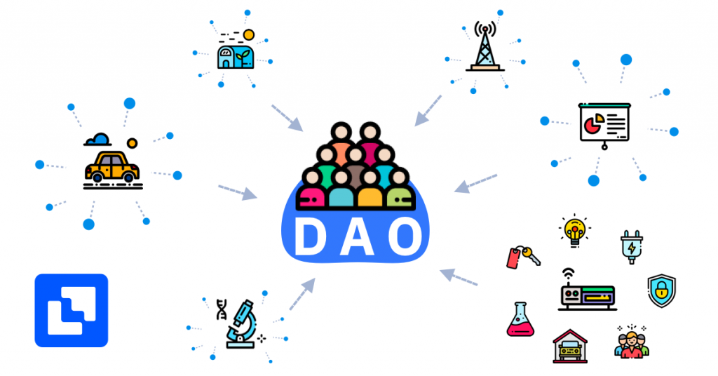 DAO(祷组词语)