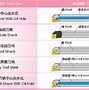 DAO(导的部首)