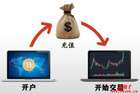 虚拟货币转币的简单介绍