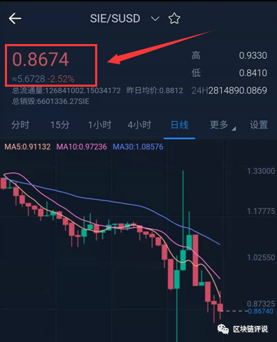 虚拟币庄家手法(虚拟币庄家出货一般需要多久)
