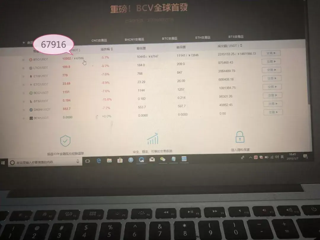 虚拟币赚差价(虚拟币赚差价能暴富吗)