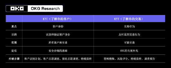 虚拟币上市条件(虚拟币上市条件是什么)