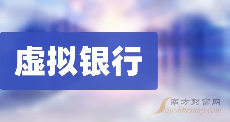 虚拟币上市条件(虚拟币上市条件是什么)
