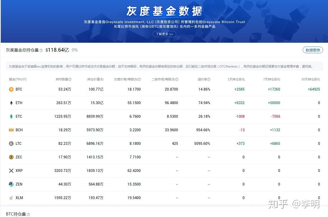今天虚拟币暴跌(虚拟币今天真的崩盘了)