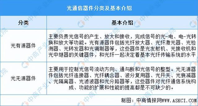 富通链虚拟币(富通股票投资交易系统)