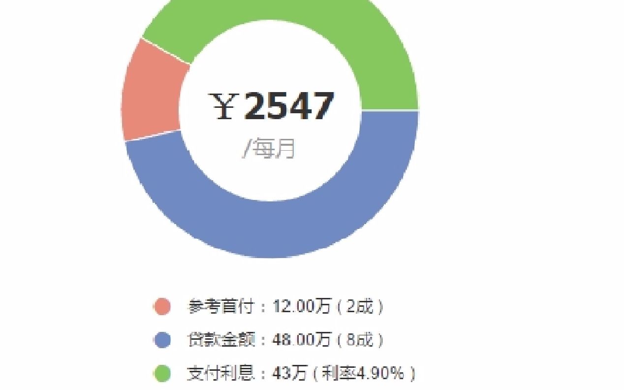 虚拟币利息(虚拟币获利违法吗)