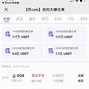 虚拟币测评(虚拟币排行榜20名)