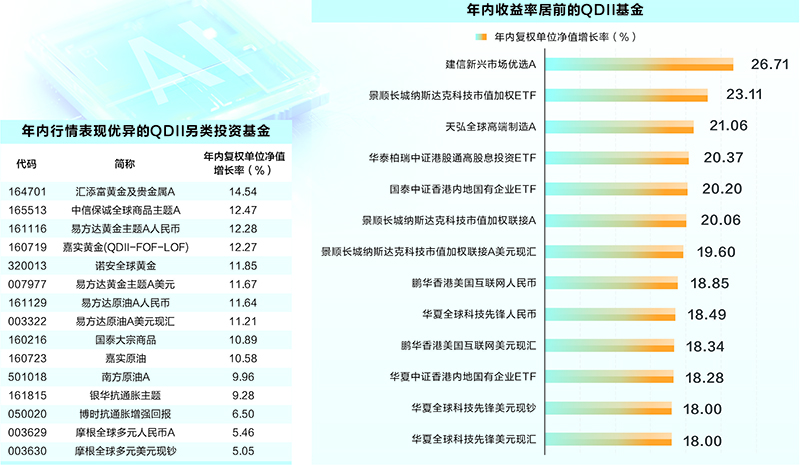 虚拟币对冲(虚拟币对冲盈利方式)