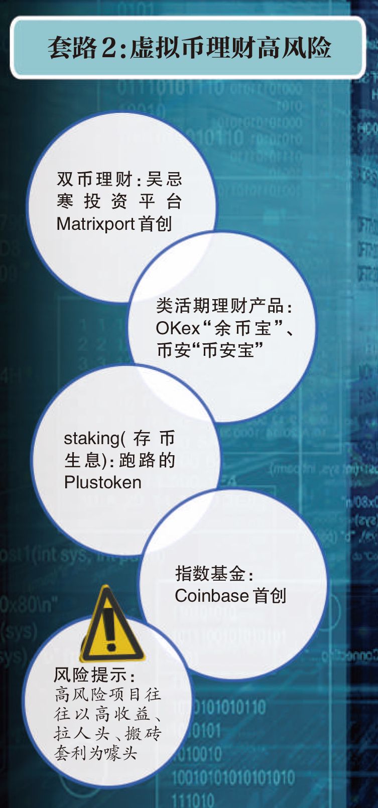 虚拟币新闻网站(虚拟币新闻app)