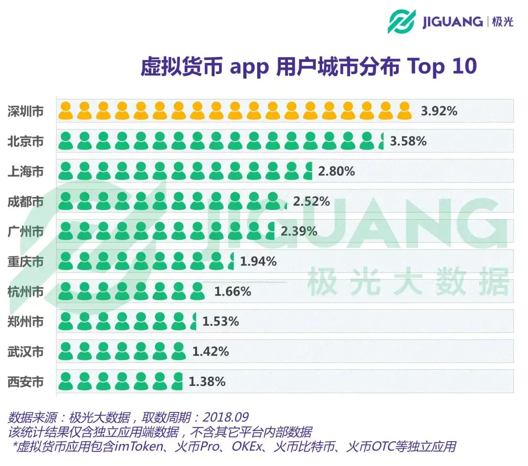 虚拟币分析软件(虚拟币分析软件哪个好)