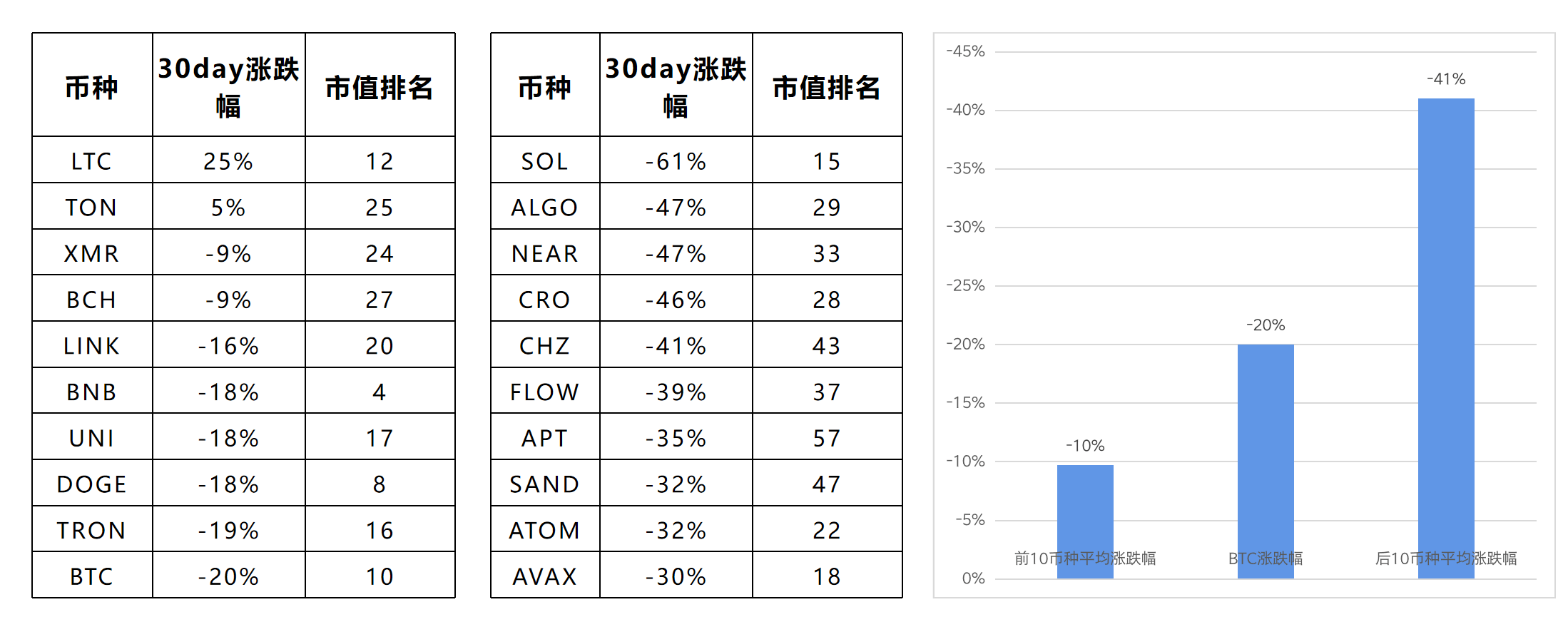 虚拟币实时价格(虚拟币实时价格平台有哪些)