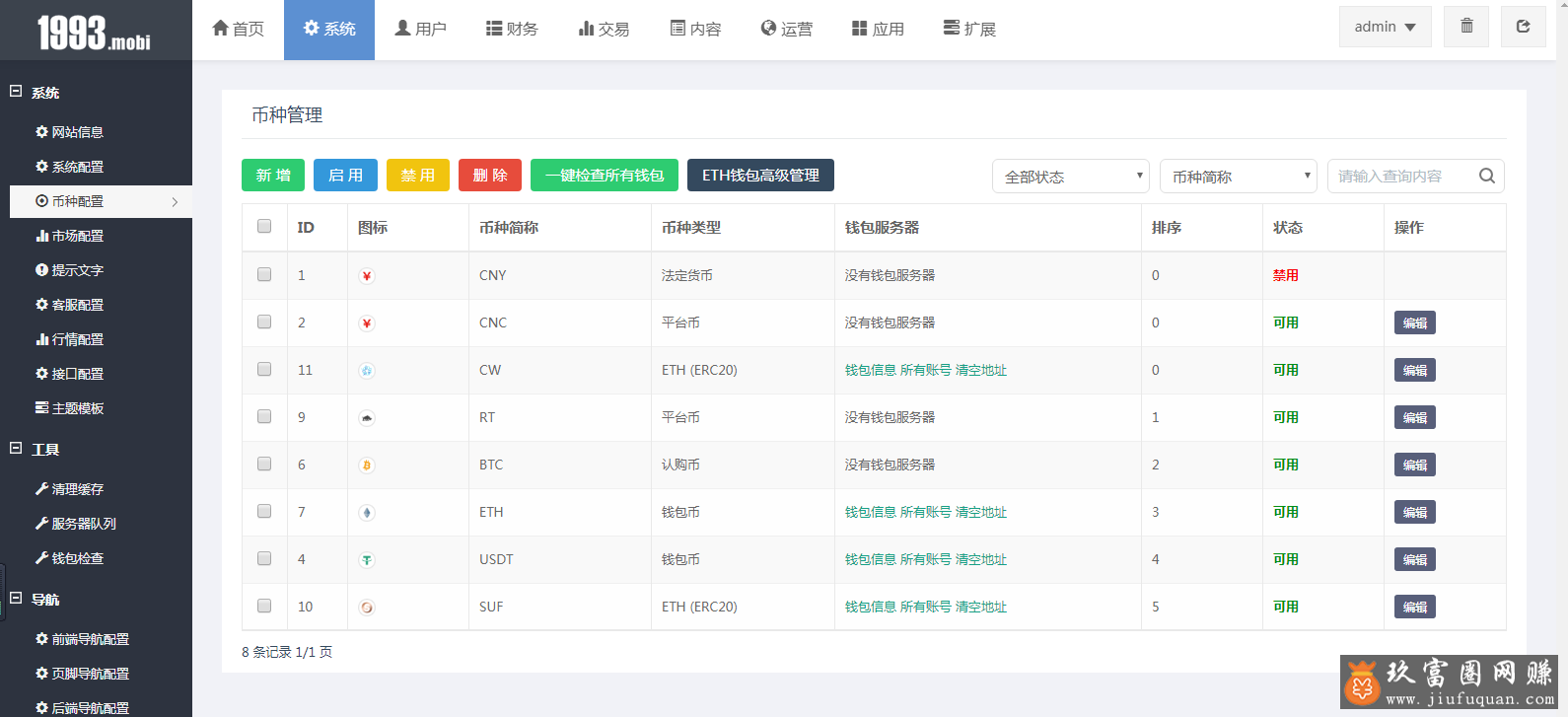 关于虚拟币数字币交易平台源码的信息