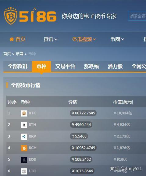 值得投资的虚拟币(值得投资虚拟币的公司)