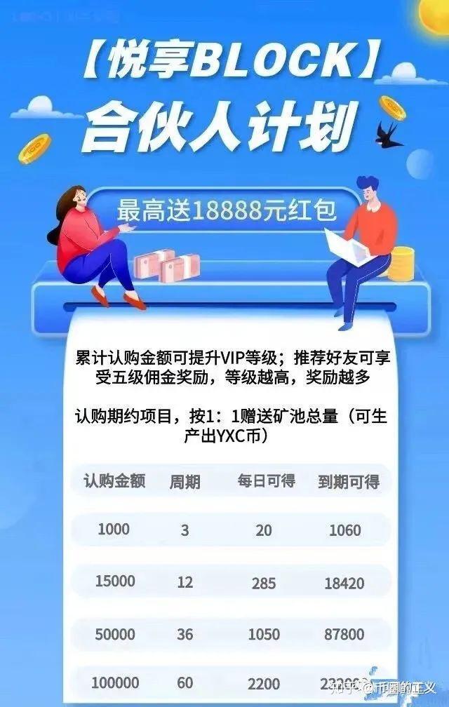 虚拟币分红(虚拟币实时价格行情)