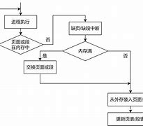 虚拟币新闻网站(比特币账户抽象是什么)