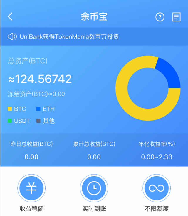 虚拟币怎么投资(虚拟币怎么投资赚钱)